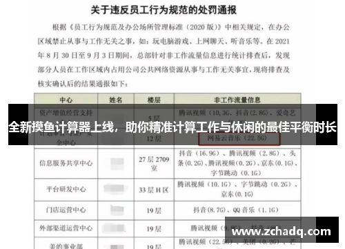 全新摸鱼计算器上线，助你精准计算工作与休闲的最佳平衡时长